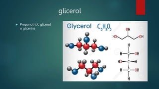 glicerol
 Propanotriol, glicerol
o glicerina
 