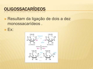OligossacarídeosResultam da ligação de dois a dez monossacarídeos .Ex: