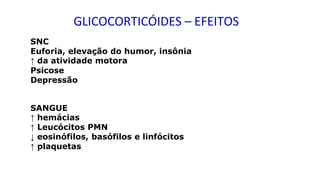 SANGUE
↑ hemácias
↑ Leucócitos PMN
↓ eosinófilos, basófilos e linfócitos
↑ plaquetas
SNC
Euforia, elevação do humor, insônia
↑ da atividade motora
Psicose
Depressão
GLICOCORTICÓIDES – EFEITOS
 