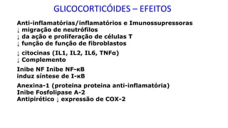 GLICOCORTICÓIDES – EFEITOS
Anti-inflamatórias/inflamatórios e Imunossupressoras
↓ migração de neutrófilos
↓ da ação e proliferação de células T
↓ função de função de fibroblastos
↓ citocinas (IL1, IL2, IL6, TNFα)
↓ Complemento
Inibe NF Inibe NF-κB
induz síntese de I-κB
Anexina-1 (proteina proteina anti-inflamatória)
Inibe Fosfolipase A-2
Antipirético ↓ expressão de COX-2
 
