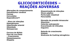 GLICOCORTICÓIDES –
REAÇÕES ADVERSAS
Alterações do comportamento
Pseudotumor cerebral
Psicose
Convulsões
Dependência??
↑ Risco de infecções
Hiperglicemia
Hipertensão arterial
Obesidade
Osteoporose
Corcova de Búfalo
Face de Lua Cheia
↓ Crescimento
Hipopotassemia
Miopatia
Disseminação de infecções
Úlcera péptica
Perfuração intestinal
Pancreatite
Elevação da pressão intraocular
Glaucoma
Catarata subcapsular
Exacerbação de infecções
Cegueira
Retardo do crescimento
Diabete
Síndrome de Cushing iatrogênica
 