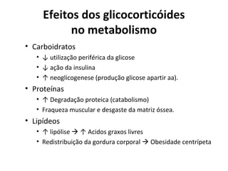 Efeitos dos glicocorticóides
no metabolismo
• Carboidratos
• ↓ utilização periférica da glicose
• ↓ ação da insulina
• ↑ neoglicogenese (produção glicose apartir aa).
• Proteínas
• ↑ Degradação proteica (catabolismo)
• Fraqueza muscular e desgaste da matriz óssea.
• Lipídeos
• ↑ lipólise  ↑ Acidos graxos livres
• Redistribuição da gordura corporal  Obesidade centrípeta
 