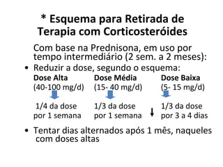 * Esquema para Retirada de
Terapia com Corticosteróides
Com base na Prednisona, em uso por
tempo intermediário (2 sem. a 2 meses):
• Reduzir a dose, segundo o esquema:
Dose Alta Dose Média Dose Baixa
(40-100 mg/d) (15- 40 mg/d) (5- 15 mg/d)
1/4 da dose 1/3 da dose 1/3 da dose
por 1 semana por 1 semana por 3 a 4 dias
• Tentar dias alternados após 1 mês, naqueles
com doses altas
 