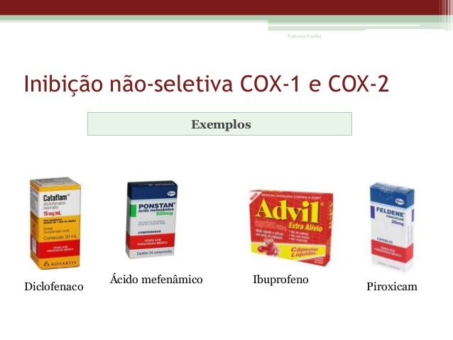 dipirona paracetamol e não Antiinflamatórios (AIES) Glicocorticoides e