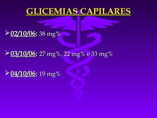 GLICEMIAS CAPILARES

 02/10/06: 38 mg%

 03/10/06: 27 mg%, 22 mg% e 33 mg%

 04/10/06: 19 mg%
 