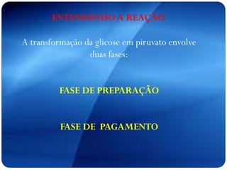 ENTENDENDO A REAÇÃO
A transformação da glicose em piruvato envolve
duas fases:
FASE DE PREPARAÇÃO
FASE DE PAGAMENTO
 