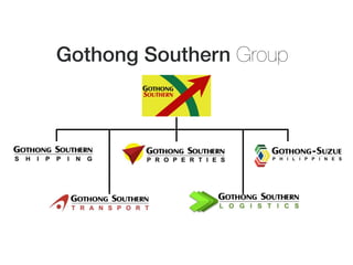 Gothong Southern Group
 