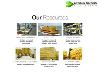 OFFICE AND WAREHOUSE VESSEL FLEET TRANSPORT FLEET
CARGO HANDLING EQUIPMENT CONTAINER VANS CONTAINER YARDS
Strategic port-based
receiving offices and
warehouses
Company owned and
operated vessels with
excellent safety records
Company owned prime
movers, wing-vans and
closed vans
Modern and well equipped Available 10, 20, 40 footer
container vans
ISPS standard container
yards nationwide
Our Resources
 