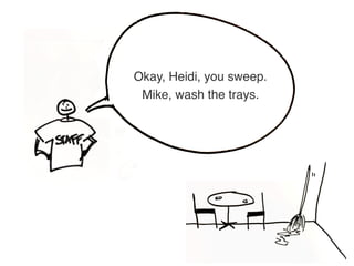 Okay, Heidi, you sweep.  
Mike, wash the trays.
 