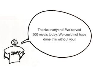 Thanks everyone! We served  
500 meals today. We could not have
done this without you!
 