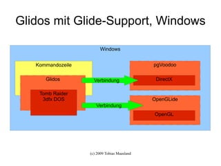 Glidos mit Glide-Support, Windows Windows Kommandozeile pgVoodoo DirectX OpenGLide OpenGL Glidos Tomb Raider 3dfx DOS Verbindung Verbindung