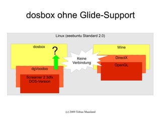 ? dosbox ohne Glide-Support Linux (eeebuntu Standard 2.0) dosbox dgVoodoo Screamer 2 3dfx DOS-Version Wine DirectX OpenGL Keine Verbindung 