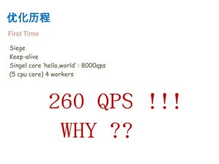 优化历程
First Time
Siege
Keep-alive
Singel core ‘hello,world’ : 8000qps
(5 cpu core) 4 workers




              260 QPS !!!
               WHY ??
 
