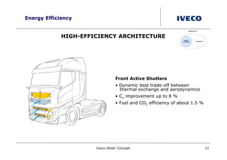 Energy Efficiency


             HIGH-EFFICIENCY ARCHITECTURE




                                 Front Active Shutters
                                 • Dynamic best trade-off between
                                   thermal exchange and aerodynamics
                                 • Cx improvement up to 8 %
                                 • Fuel and CO2 efficiency of about 1.5 %




                      Iveco Glider Concept                                  11
 