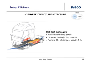 Energy Efficiency


             HIGH-EFFICIENCY ARCHITECTURE




                                 Flat Heat Exchangers
                                 • Multifunctional body panels
                                 • Increased heat rejection capacity
                                 • Fuel and CO2 efficiency of about 1.5 %




                      Iveco Glider Concept                                  12
 