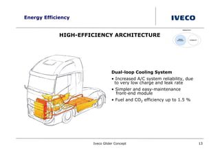 Energy Efficiency


             HIGH-EFFICIENCY ARCHITECTURE




                                 Dual-loop Cooling System
                                 • Increased A/C system reliability, due
                                  to very low charge and leak rate
                                 • Simpler and easy-maintenance
                                   front-end module
                                 • Fuel and CO2 efficiency up to 1.5 %




                      Iveco Glider Concept                                 13
 