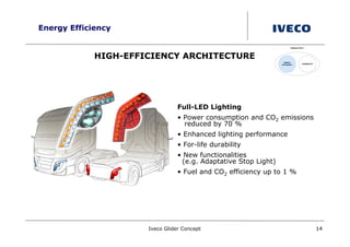 Energy Efficiency


             HIGH-EFFICIENCY ARCHITECTURE




                                 Full-LED Lighting
                                 • Power consumption and CO2 emissions
                                   reduced by 70 %
                                 • Enhanced lighting performance
                                 • For-life durability
                                 • New functionalities
                                  (e.g. Adaptative Stop Light)
                                 • Fuel and CO2 efficiency up to 1 %




                      Iveco Glider Concept                               14
 