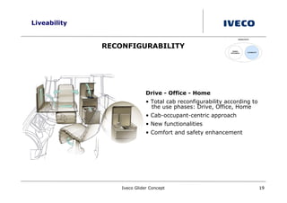 Liveability


              RECONFIGURABILITY




                             Drive - Office - Home
                             • Total cab reconfigurability according to
                               the use phases: Drive, Office, Home
                             • Cab-occupant-centric approach
                             • New functionalities
                             • Comfort and safety enhancement




                  Iveco Glider Concept                                    19
 
