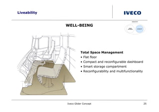 Liveability


              WELL-BEING




                         Total Space Management
                         • Flat floor
                         • Compact and reconfigurable dashboard
                         • Smart storage compartment
                         • Reconfigurability and multifunctionality




              Iveco Glider Concept                                    25
 