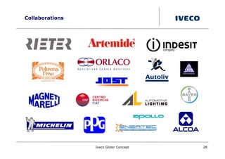 Collaborations




                 Iveco Glider Concept   28
 