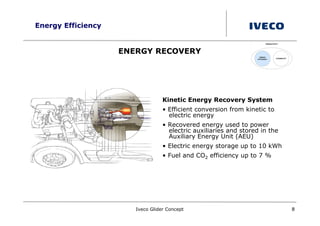Energy Efficiency


                    ENERGY RECOVERY




                                  Kinetic Energy Recovery System
                                  • Efficient conversion from kinetic to
                                    electric energy
                                  • Recovered energy used to power
                                    electric auxiliaries and stored in the
                                    Auxiliary Energy Unit (AEU)
                                  • Electric energy storage up to 10 kWh
                                  • Fuel and CO2 efficiency up to 7 %




                       Iveco Glider Concept                                  8
 