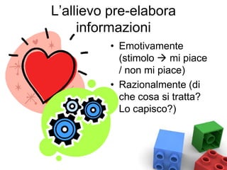 L’allievo pre-elabora
informazioni
• Emotivamente
(stimolo  mi piace
/ non mi piace)
• Razionalmente (di
che cosa si tratta?
Lo capisco?)
 
