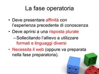 La fase operatoria
• Deve presentare affinità con
l’esperienza precedente di conoscenza
• Deve aprirsi a una risposta plurale
–Sollecitando l’allievo a utilizzare
formati e linguaggi diversi
• Necessita il web (oppure va preparata
nella fase preparatoria).
 