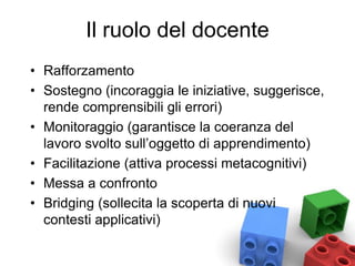 Il ruolo del docente
• Rafforzamento
• Sostegno (incoraggia le iniziative, suggerisce,
rende comprensibili gli errori)
• Monitoraggio (garantisce la coeranza del
lavoro svolto sull’oggetto di apprendimento)
• Facilitazione (attiva processi metacognitivi)
• Messa a confronto
• Bridging (sollecita la scoperta di nuovi
contesti applicativi)
 