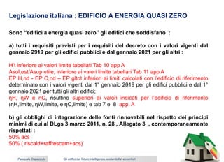 Gli edifici del futuro:intelligenza, sostenibilta’ e comfort 2 ottobre 2018Pasquale Capezzuto
Legislazione italiana : EDIFICIO A ENERGIA QUASI ZERO
Sono “edifici a energia quasi zero” gli edifici che soddisfano :
a) tutti i requisiti previsti per i requisiti del decreto con i valori vigenti dal
gennaio 2919 per gli edifici pubblici e dal gennaio 2021 per gli altri :
H’t inferiore ai valori limite tabellati Tab 10 app A
Asol,est/Asup utile, inferiore ai valori limite tabellari Tab 11 app A
EP H,nd - EP C,nd – EP gltot inferiori ai limiti calcolati con l’edificio di riferimento
determinato con i valori vigenti dal 1° gennaio 2019 per gli edifici pubblici e dal 1°
gennaio 2021 per tutti gli altri edifici;
ηH, ηW e ηC, risultino superiori ai valori indicati per l’edificio di riferimento
(ηH,limite, ηW,limite, e ηC,limite) e tab 7 e 8 app. A
b) gli obblighi di integrazione delle fonti rinnovabili nel rispetto dei principi
minimi di cui al DLgs 3 marzo 2011, n. 28 , Allegato 3 , contemporaneamente
rispettati :
50% acs
50% ( riscald+raffrescam+acs)
 