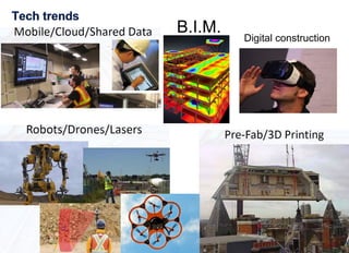 Gli edifici del futuro:intelligenza, sostenibilta’ e comfort 2 ottobre 2018Pasquale Capezzuto
Digital construction
B.I.M.
 