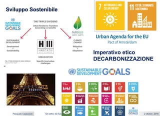 Gli edifici del futuro:intelligenza, sostenibilta’ e comfort 2 ottobre 2018Pasquale Capezzuto
Imperativo etico
DECARBONIZZAZIONE
 