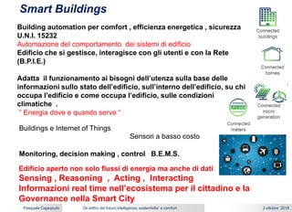 Gli edifici del futuro:intelligenza, sostenibilta’ e comfort 2 ottobre 2018Pasquale Capezzuto
Smart Buildings
Edificio aperto non solo flussi di energia ma anche di dati
Sensing , Reasoning , Acting , Interacting
Informazioni real time nell’ecosistema per il cittadino e la
Governance nella Smart City
Sensori a basso costo
Buildings e Internet of Things
Monitoring, decision making , control B.E.M.S.
Building automation per comfort , efficienza energetica , sicurezza
U.N.I. 15232
Automazione del comportamento dei sistemi di edificio
Edificio che si gestisce, interagisce con gli utenti e con la Rete
(B.P.I.E.)
Adatta il funzionamento ai bisogni dell’utenza sulla base delle
informazioni sullo stato dell’edificio, sull’interno dell’edificio, su chi
occupa l’edificio e come occupa l’edificio, sulle condizioni
climatiche .
“ Energia dove e quando serve “
 