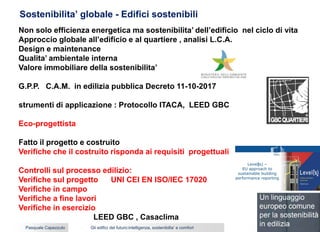 Gli edifici del futuro:intelligenza, sostenibilta’ e comfort 2 ottobre 2018Pasquale Capezzuto
Sostenibilita’ globale - Edifici sostenibili
Non solo efficienza energetica ma sostenibilita’ dell’edificio nel ciclo di vita
Approccio globale all’edificio e al quartiere , analisi L.C.A.
Design e maintenance
Qualita’ ambientale interna
Valore immobiliare della sostenibilita’
G.P.P. C.A.M. in edilizia pubblica Decreto 11-10-2017
strumenti di applicazione : Protocollo ITACA, LEED GBC
Eco-progettista
Fatto il progetto e costruito
Verifiche che il costruito risponda ai requisiti progettuali
Controlli sul processo edilizio:
Verifiche sul progetto UNI CEI EN ISO/IEC 17020
Verifiche in campo
Verifiche a fine lavori
Verifiche in esercizio
LEED GBC , Casaclima
 