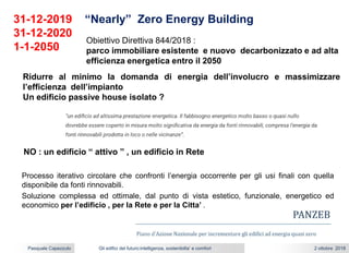 Gli edifici del futuro:intelligenza, sostenibilta’ e comfort 2 ottobre 2018Pasquale Capezzuto
31-12-2019 “Nearly” Zero Energy Building
31-12-2020
1-1-2050
NO : un edificio “ attivo ” , un edificio in Rete
Processo iterativo circolare che confronti l’energia occorrente per gli usi finali con quella
disponibile da fonti rinnovabili.
Soluzione complessa ed ottimale, dal punto di vista estetico, funzionale, energetico ed
economico per l’edificio , per la Rete e per la Citta’ .
Ridurre al minimo la domanda di energia dell’involucro e massimizzare
l’efficienza dell’impianto
Un edificio passive house isolato ?
Obiettivo Direttiva 844/2018 :
parco immobiliare esistente e nuovo decarbonizzato e ad alta
efficienza energetica entro il 2050
 