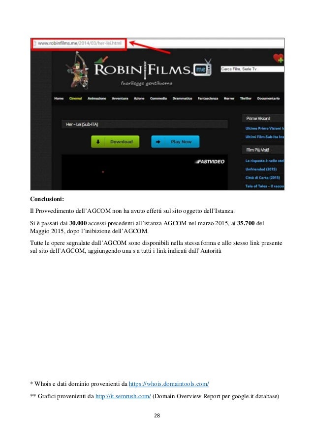 La Pirateria E Lo Streaming Video Unanalisi