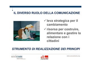 IL DIVERSO RUOLO DELLA COMUNICAZIONE 
leva strategica per il 
cambiamento 
risorsa per costruire, 
alimentare e gestire la 
relazione con i 
cittadini 
STRUMENTO DI REALIZZAZIONE DEI PRINCIPI 
 