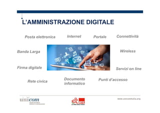 L’AMMINISTRAZIONE DIGITALE 
Posta elettronica Internet Portale 
Banda Larga Wireless 
Rete civica 
Connettività 
Servizi on line 
Punti d’accesso 
Documento 
informatico 
Firma digitale 
 