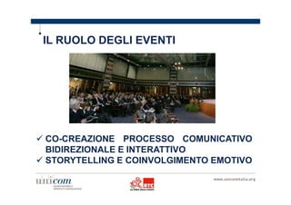IL RUOLO DEGLI EVENTI 
 CO-CREAZIONE PROCESSO COMUNICATIVO 
BIDIREZIONALE E INTERATTIVO 
 STORYTELLING E COINVOLGIMENTO EMOTIVO 
 