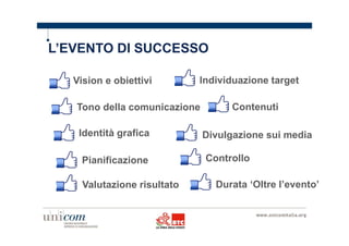 L’EVENTO DI SUCCESSO 
Vision e obiettivi Individuazione target 
Tono della comunicazione Contenuti 
Identità grafica Divulgazione sui media 
Pianificazione Controllo 
Valutazione risultato Durata ‘Oltre l’evento’ 
 