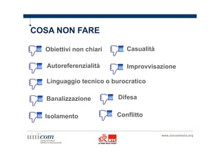 COSA NON FARE 
Obiettivi non chiari Casualità 
Autoreferenzialità Improvvisazione 
Linguaggio tecnico o burocratico 
Banalizzazione Difesa 
Isolamento Conflitto 
 