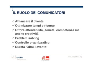 IL RUOLO DEI COMUNICATORI 
Affiancare il cliente 
Ottimizzare tempi e risorse 
Offrire attendibilità, serietà, competenza ma 
anche creatività 
Problem solving 
Controllo organizzativo 
Durata ‘Oltre l’evento’ 
 
