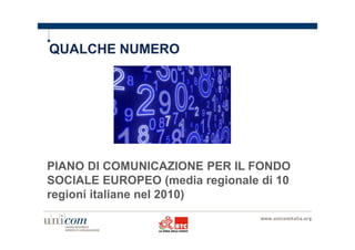 QUALCHE NUMERO 
PIANO DI COMUNICAZIONE PER IL FONDO 
SOCIALE EUROPEO (media regionale di 10 
regioni italiane nel 2010) 
 
