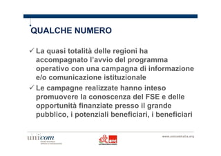 QUALCHE NUMERO 
La quasi totalità delle regioni ha 
accompagnato l’avvio del programma 
operativo con una campagna di informazione 
e/o comunicazione istituzionale 
Le campagne realizzate hanno inteso 
promuovere la conoscenza del FSE e delle 
opportunità finanziate presso il grande 
pubblico, i potenziali beneficiari, i beneficiari 
 