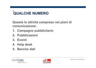 QUALCHE NUMERO 
Queste le attività comprese nei piani di 
comunicazione: 
1. Campagne pubblicitarie 
2. Pubblicazioni 
3. Eventi 
4. Help desk 
5. Banche dati 
 