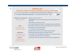 Gli eventi della pubblica amministrazione - Donatella Consolandi
