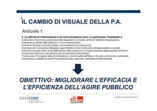IL CAMBIO DI VISUALE DELLA P.A. 
Articolo 1 
5. Le attività di informazione e di comunicazione sono, in particolare, finalizzate a: 
a) illustrare e favorire la conoscenza delle disposizioni normative, al fine di facilitarne l'applicazione; 
b) illustrare le attività delle istituzioni e il loro funzionamento; 
c) favorire l'accesso ai servizi pubblici, promuovendone la conoscenza; 
d) promuovere conoscenze allargate e approfondite su temi di rilevante interesse pubblico e sociale; 
e) favorire processi interni di semplificazione delle procedure e di modernizzazione degli apparati nonché la 
conoscenza dell'avvio e del percorso dei procedimenti amministrativi; 
f) promuovere l'immagine delle amministrazioni, nonché quella dell'Italia, in Europa e nel mondo, conferendo 
conoscenza e visibilità ad eventi d'importanza locale, regionale, nazionale ed internazionale. 
OBIETTIVO: MIGLIORARE L’EFFICACIA E 
L’EFFICIENZA DELL’AGIRE PUBBLICO 
 