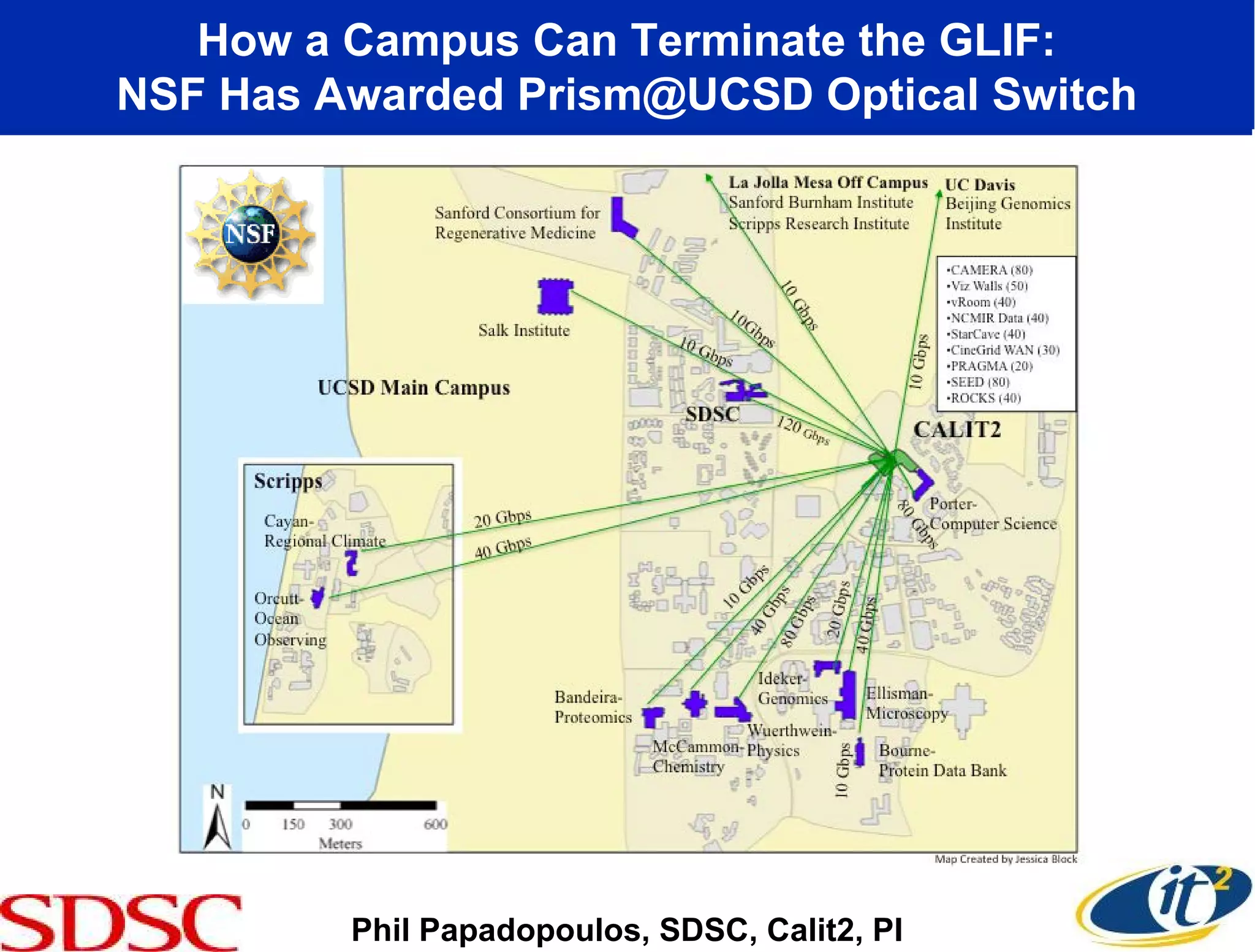 How a Campus Can Terminate the GLIF:
NSF Has Awarded Prism@UCSD Optical Switch




         Phil Papadopoulos, SDSC, Calit2, PI
 