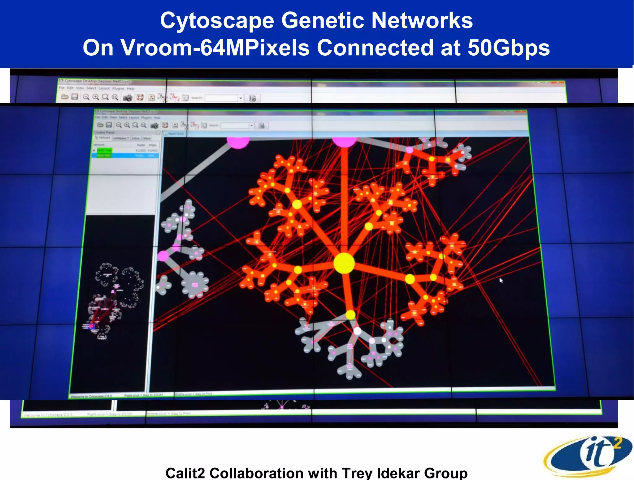 Cytoscape Genetic Networks
On Vroom-64MPixels Connected at 50Gbps




      Calit2 Collaboration with Trey Idekar Group
 