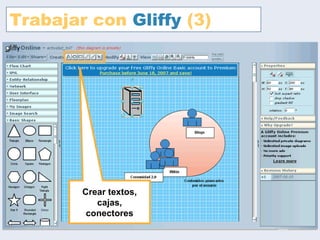 Trabajar con  Gliffy  (3) Crear textos, cajas, conectores 