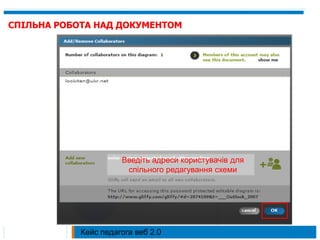СПІЛЬНА РОБОТА НАД ДОКУМЕНТОМВведіть адреси користувачів для спільного редагування схемиКейс педагога веб 2.0